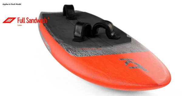 NEW SUPER K2 PRO Carbon